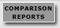 Feature Reports
